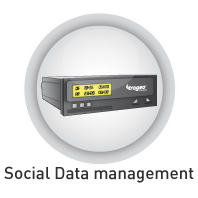 Social_Data_management